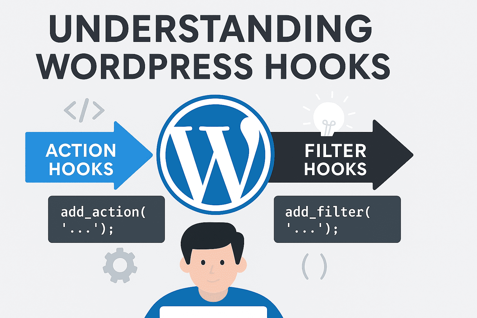 What are Hooks in WordPress? Action & Filter Hooks Explained
